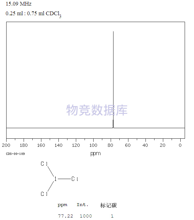 质谱参数ce_质谱中各个参数_质谱性能参数