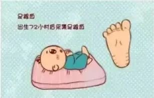 串联异常严重质谱的原因_串联质谱异常很严重吗_串联质谱异常可能得什么病