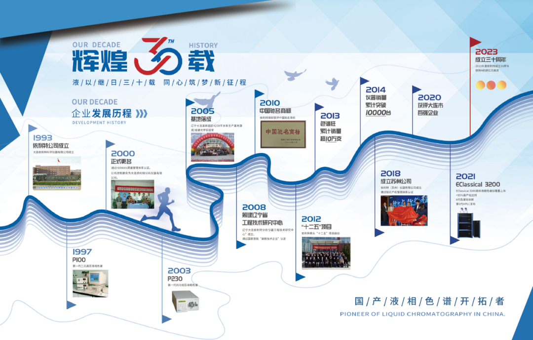 质谱仪国产_质谱仪的品牌_质谱仪哪个品牌好