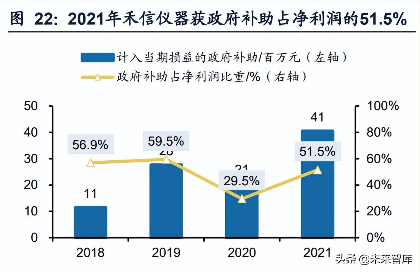 质谱仪优点_质谱仪器_质谱仪是干嘛的