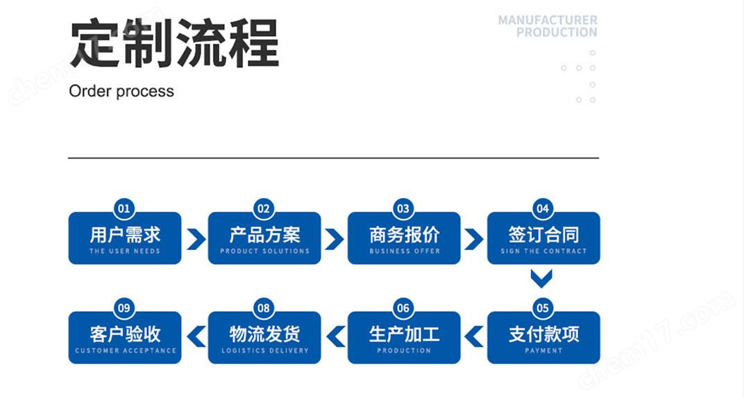实验室氮气发生器_实验室中氮气的作用_氮气的实验室