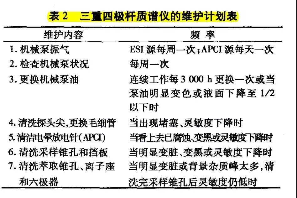 质谱仪器的主要组成部件是_质谱仪的主要部件_质谱仪核心部件
