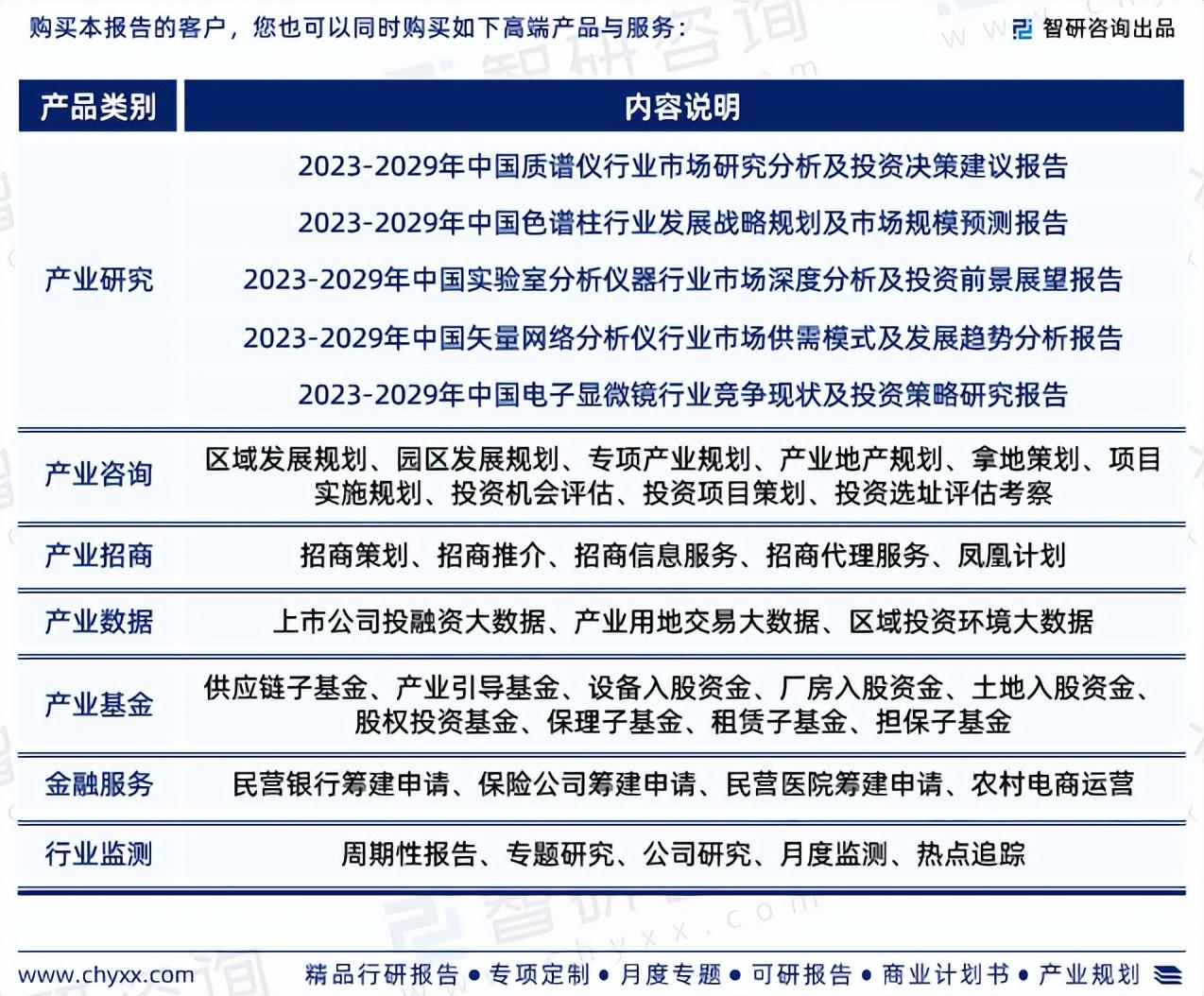 质谱仪最好的品牌_质谱仪器品牌_质谱仪型号厂家