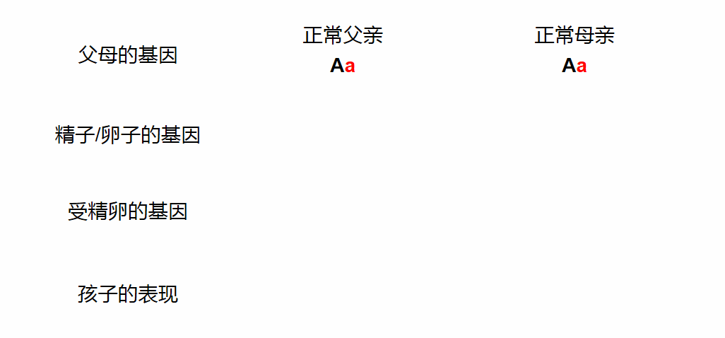 串联质谱筛查检测_串联质谱筛查_串联质谱技术筛查的种类
