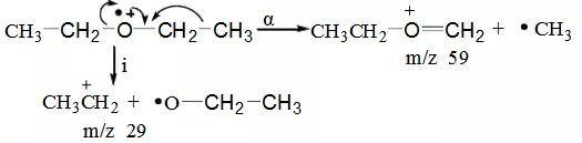质谱仪主要用途_质谱原理及图谱解析_质谱分析